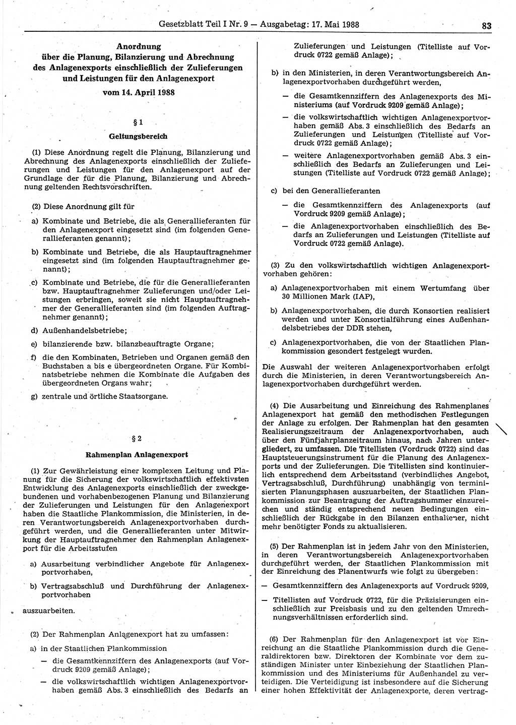 Gesetzblatt (GBl.) der Deutschen Demokratischen Republik (DDR) Teil Ⅰ 1988, Seite 83 (GBl. DDR Ⅰ 1988, S. 83)