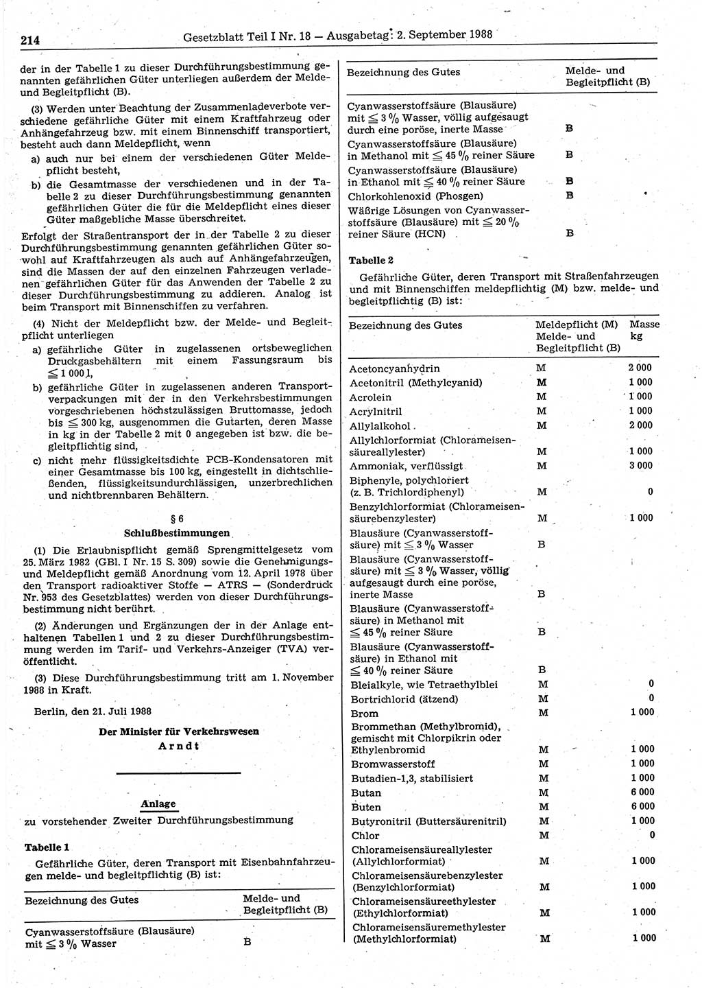 Gesetzblatt (GBl.) der Deutschen Demokratischen Republik (DDR) Teil Ⅰ 1988, Seite 214 (GBl. DDR Ⅰ 1988, S. 214)