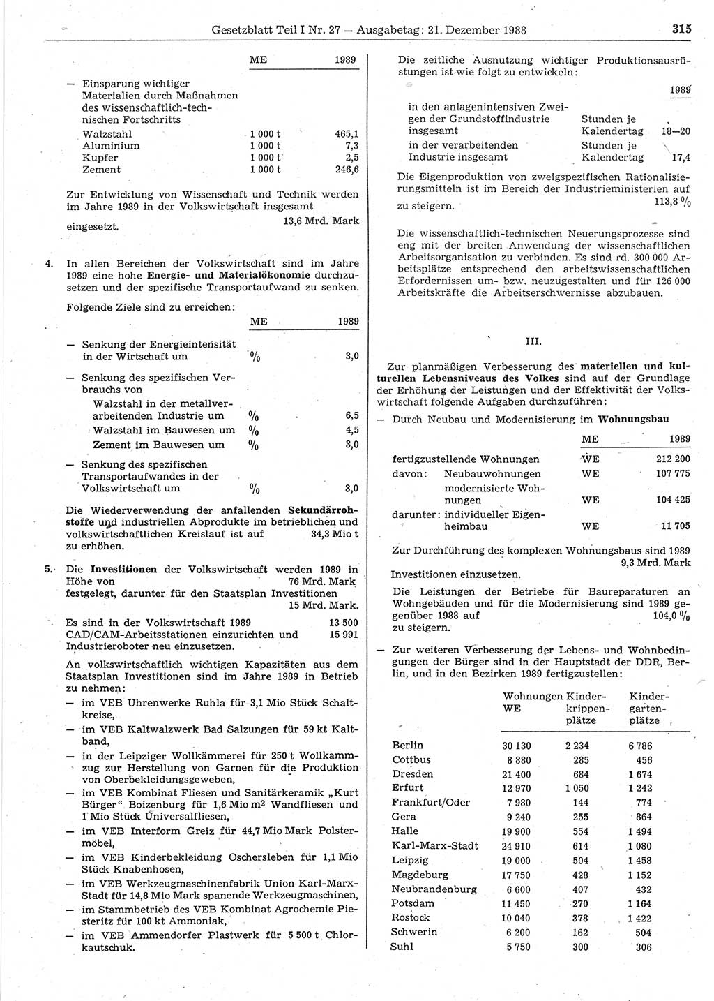 Gesetzblatt (GBl.) der Deutschen Demokratischen Republik (DDR) Teil Ⅰ 1988, Seite 315 (GBl. DDR Ⅰ 1988, S. 315)