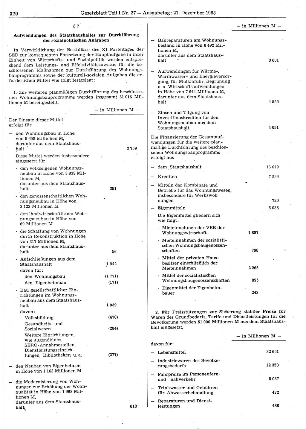 Gesetzblatt (GBl.) der Deutschen Demokratischen Republik (DDR) Teil Ⅰ 1988, Seite 320 (GBl. DDR Ⅰ 1988, S. 320)
