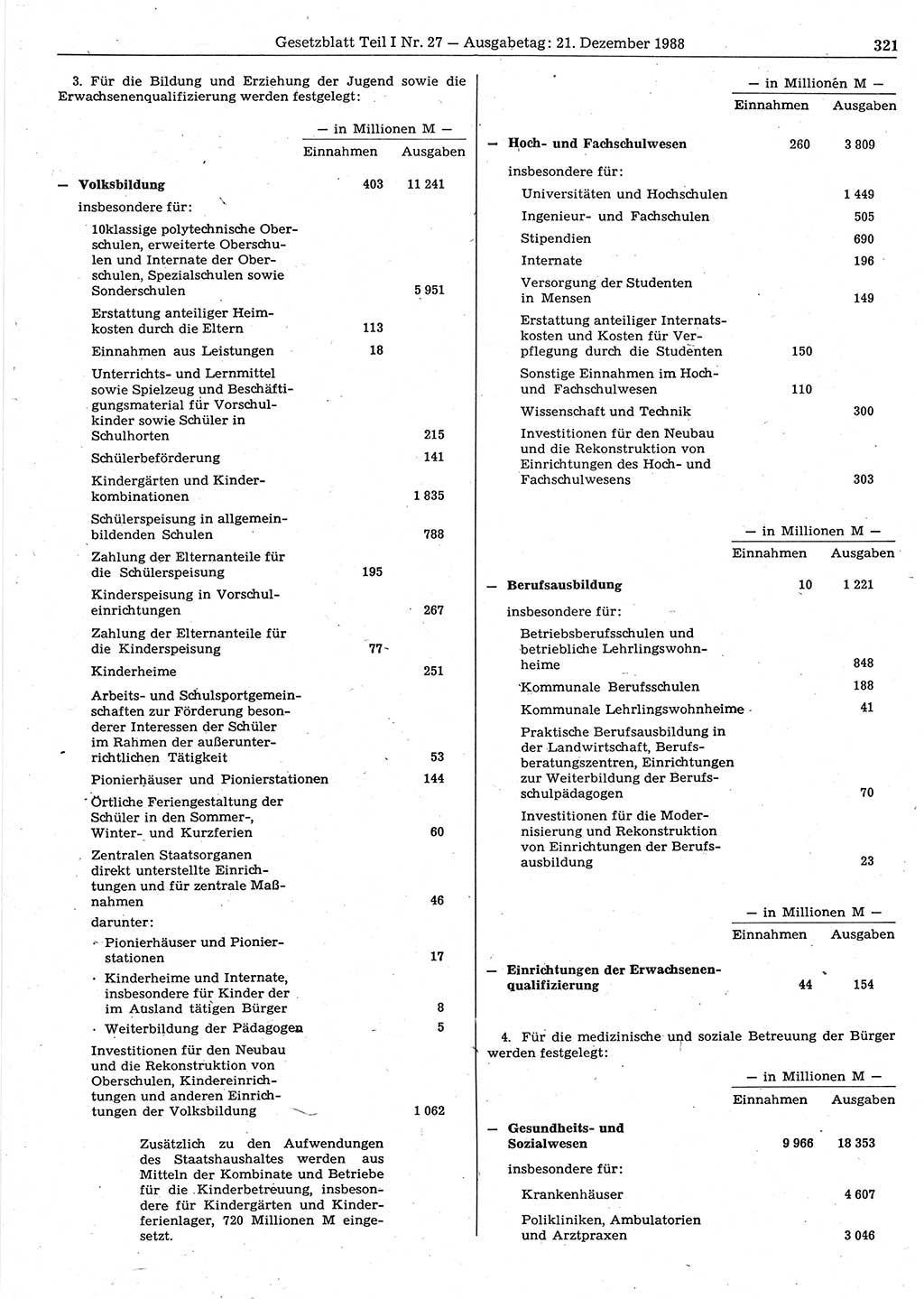 Gesetzblatt (GBl.) der Deutschen Demokratischen Republik (DDR) Teil Ⅰ 1988, Seite 321 (GBl. DDR Ⅰ 1988, S. 321)
