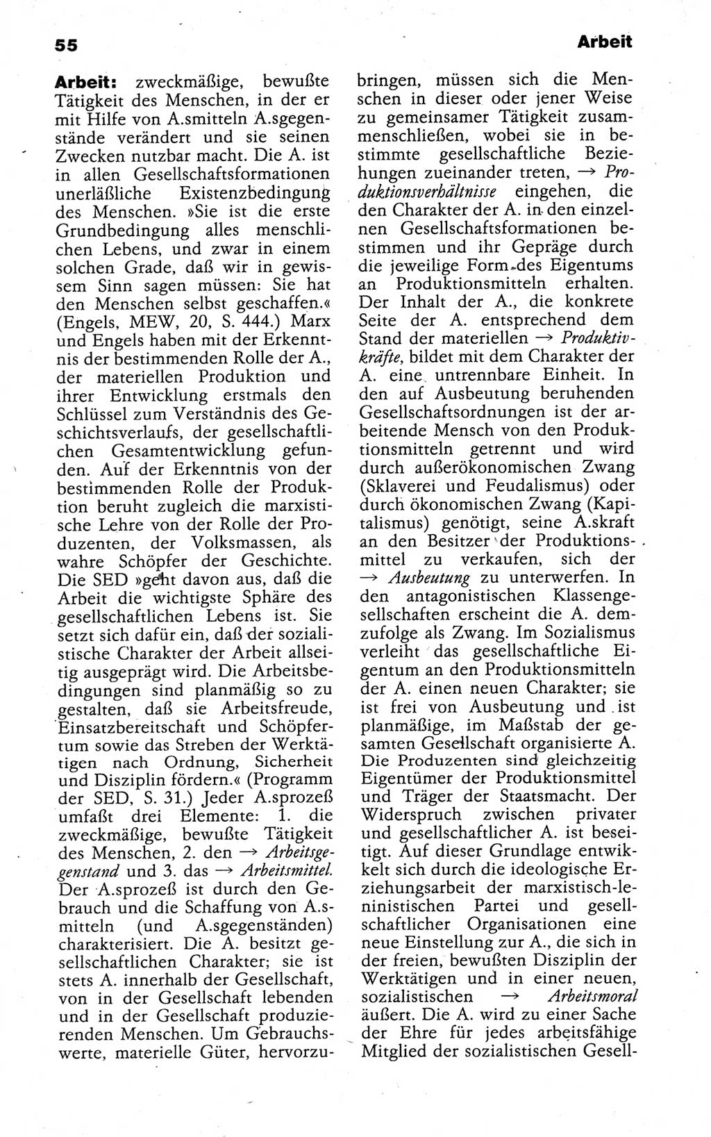 Kleines politisches Wörterbuch [Deutsche Demokratische Republik (DDR)] 1988, Seite 55 (Kl. pol. Wb. DDR 1988, S. 55)