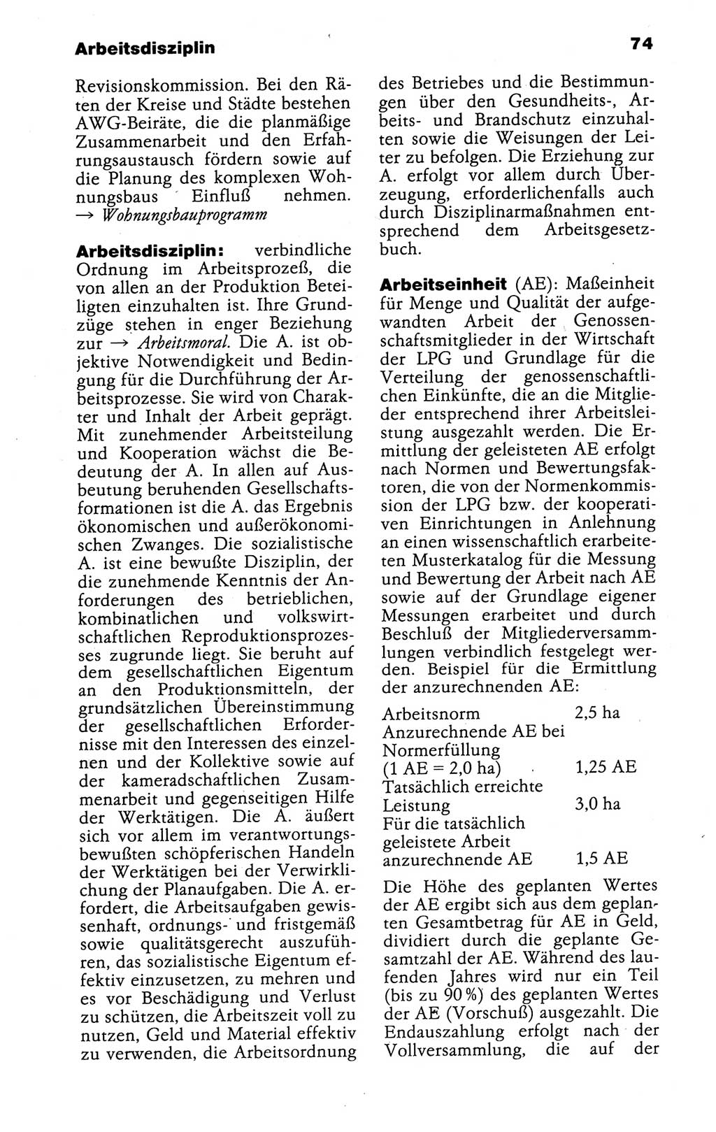 Kleines politisches Wörterbuch [Deutsche Demokratische Republik (DDR)] 1988, Seite 74 (Kl. pol. Wb. DDR 1988, S. 74)