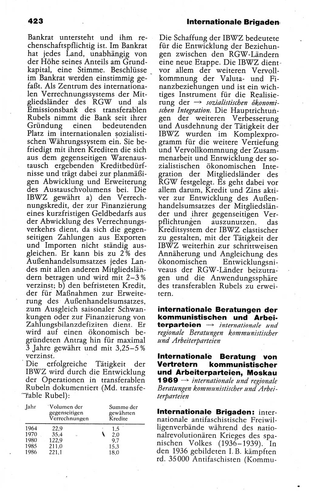 Kleines politisches Wörterbuch [Deutsche Demokratische Republik (DDR)] 1988, Seite 423 (Kl. pol. Wb. DDR 1988, S. 423)
