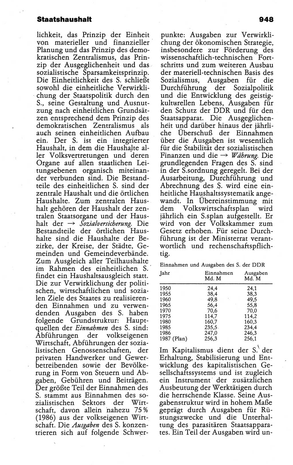 Kleines politisches Wörterbuch [Deutsche Demokratische Republik (DDR)] 1988, Seite 948 (Kl. pol. Wb. DDR 1988, S. 948)
