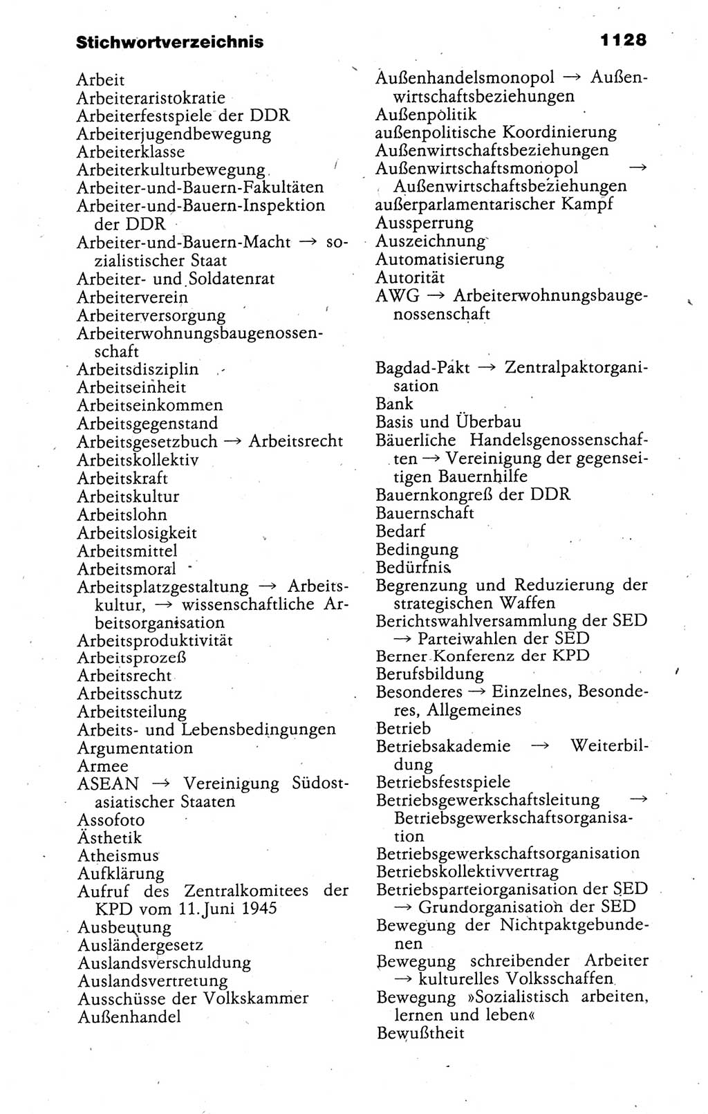 Kleines politisches Wörterbuch [Deutsche Demokratische Republik (DDR)] 1988, Seite 1128 (Kl. pol. Wb. DDR 1988, S. 1128)
