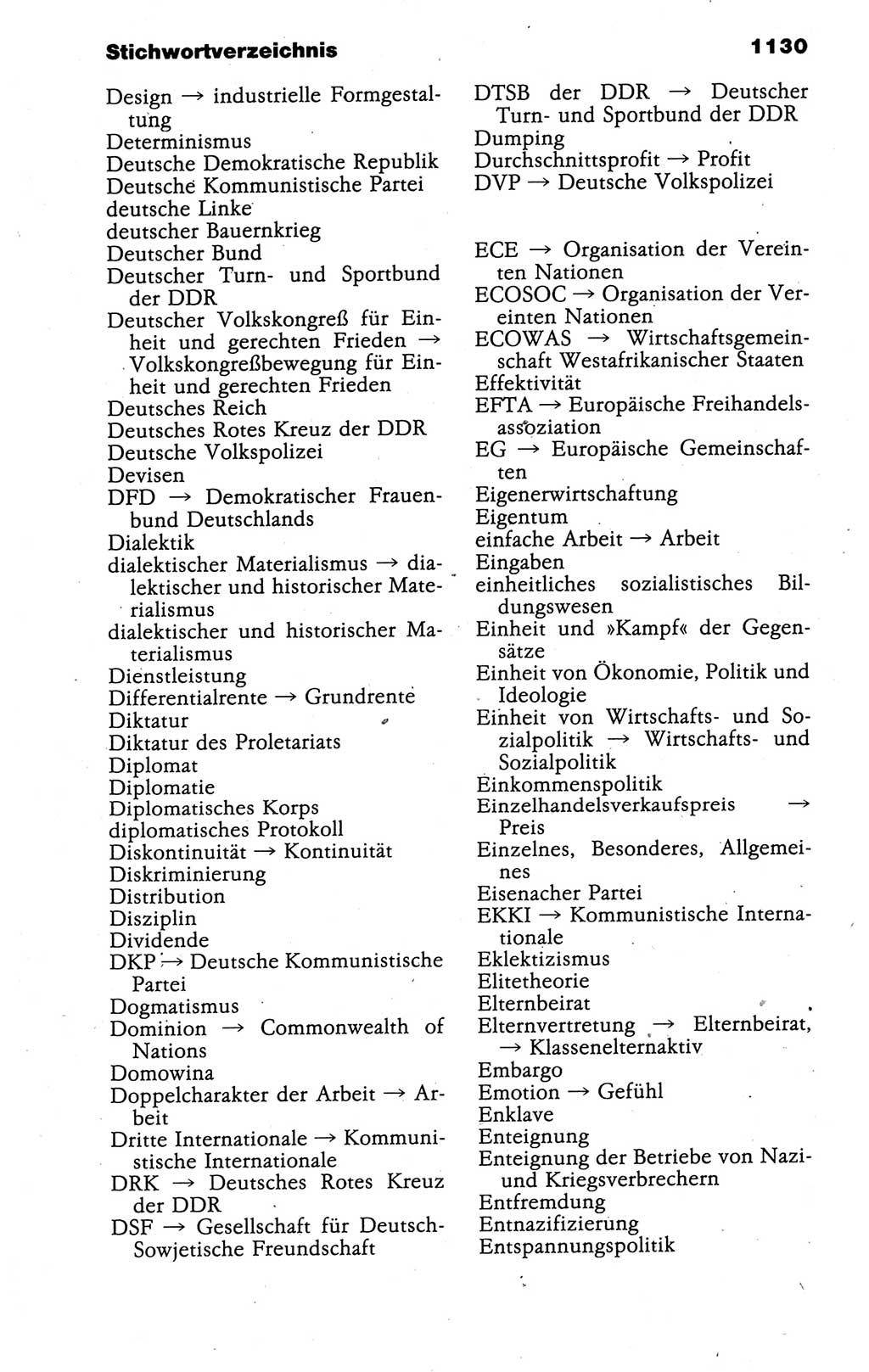 Kleines politisches Wörterbuch [Deutsche Demokratische Republik (DDR)] 1988, Seite 1130 (Kl. pol. Wb. DDR 1988, S. 1130)