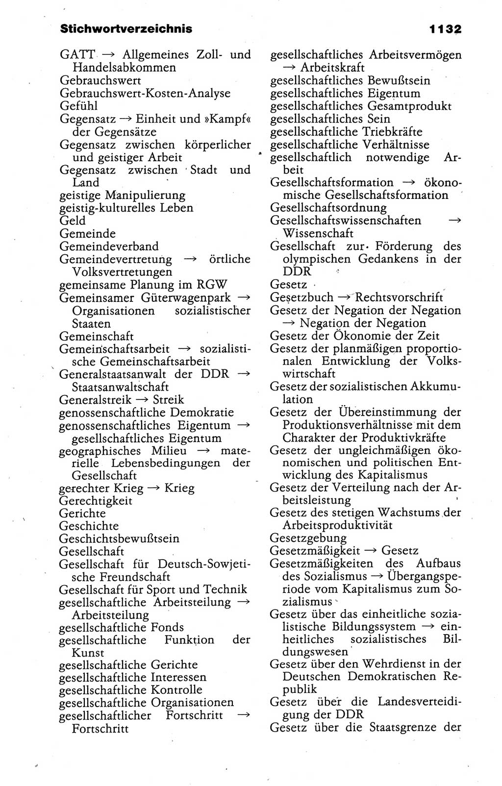 Kleines politisches Wörterbuch [Deutsche Demokratische Republik (DDR)] 1988, Seite 1132 (Kl. pol. Wb. DDR 1988, S. 1132)