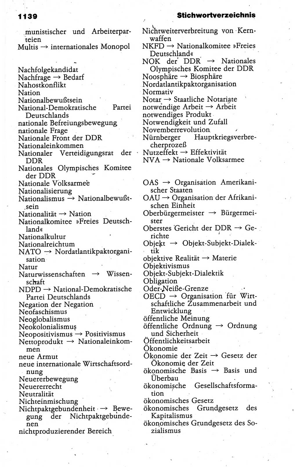 Kleines politisches Wörterbuch [Deutsche Demokratische Republik (DDR)] 1988, Seite 1139 (Kl. pol. Wb. DDR 1988, S. 1139)