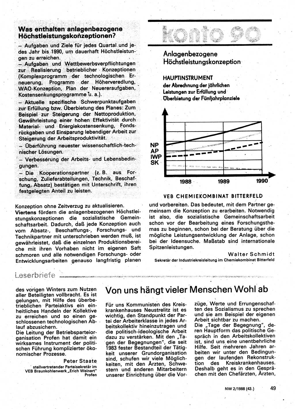 Neuer Weg (NW), Organ des Zentralkomitees (ZK) der SED (Sozialistische Einheitspartei Deutschlands) für Fragen des Parteilebens, 43. Jahrgang [Deutsche Demokratische Republik (DDR)] 1988, Seite 49 (NW ZK SED DDR 1988, S. 49)