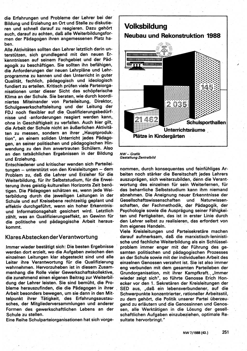 Neuer Weg (NW), Organ des Zentralkomitees (ZK) der SED (Sozialistische Einheitspartei Deutschlands) für Fragen des Parteilebens, 43. Jahrgang [Deutsche Demokratische Republik (DDR)] 1988, Seite 251 (NW ZK SED DDR 1988, S. 251)