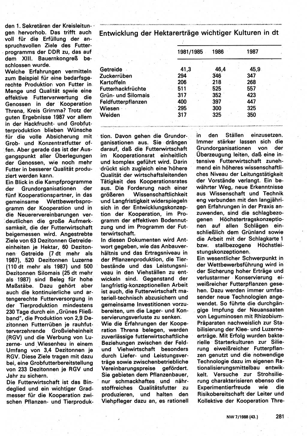 Neuer Weg (NW), Organ des Zentralkomitees (ZK) der SED (Sozialistische Einheitspartei Deutschlands) für Fragen des Parteilebens, 43. Jahrgang [Deutsche Demokratische Republik (DDR)] 1988, Seite 281 (NW ZK SED DDR 1988, S. 281)