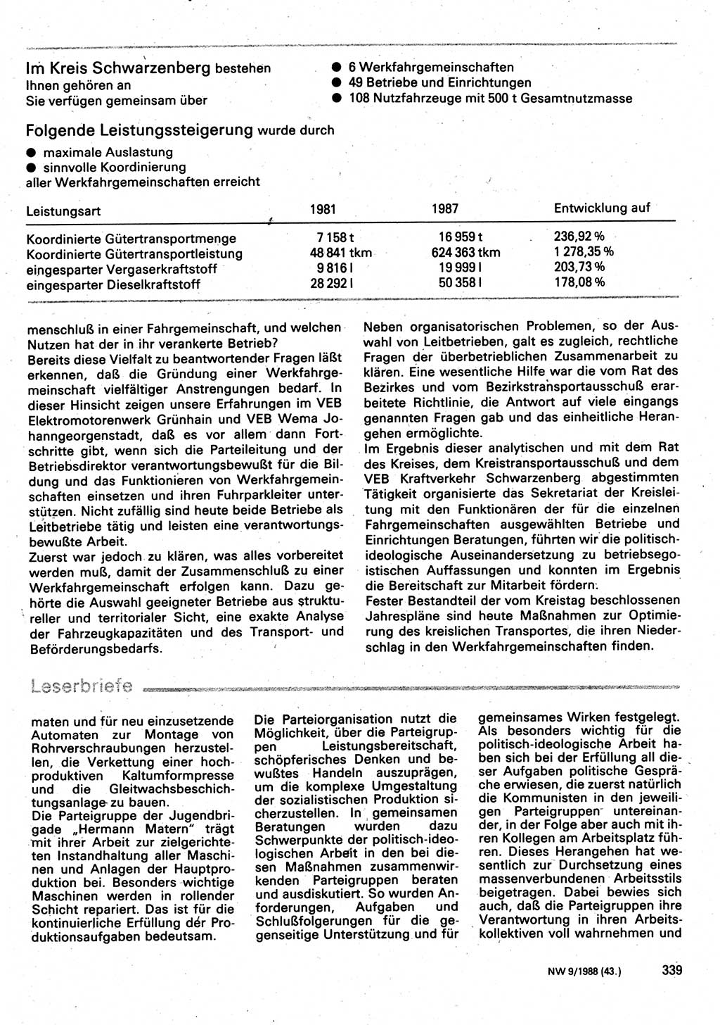 Neuer Weg (NW), Organ des Zentralkomitees (ZK) der SED (Sozialistische Einheitspartei Deutschlands) für Fragen des Parteilebens, 43. Jahrgang [Deutsche Demokratische Republik (DDR)] 1988, Seite 339 (NW ZK SED DDR 1988, S. 339)