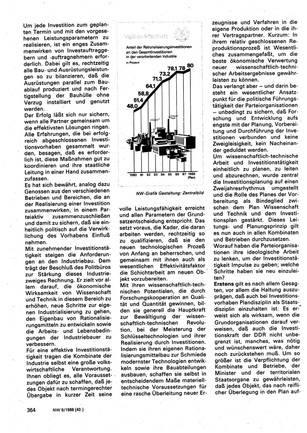 Neuer Weg (NW), Organ des Zentralkomitees (ZK) der SED (Sozialistische Einheitspartei Deutschlands) für Fragen des Parteilebens, 43. Jahrgang [Deutsche Demokratische Republik (DDR)] 1988, Seite 364 (NW ZK SED DDR 1988, S. 364)