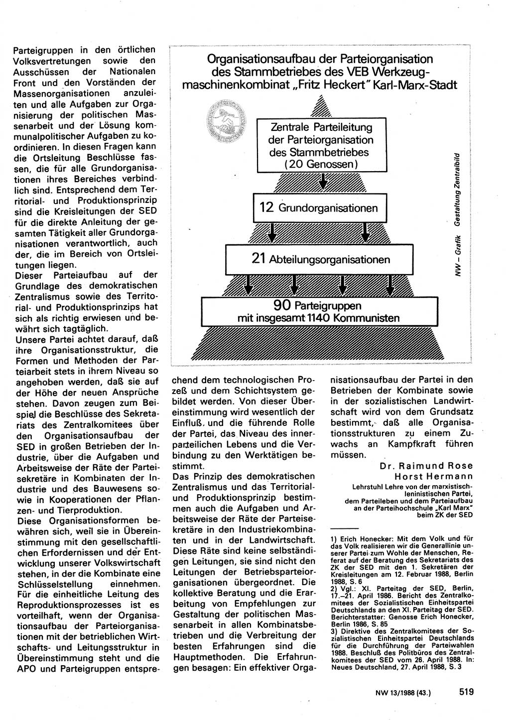 Neuer Weg (NW), Organ des Zentralkomitees (ZK) der SED (Sozialistische Einheitspartei Deutschlands) für Fragen des Parteilebens, 43. Jahrgang [Deutsche Demokratische Republik (DDR)] 1988, Seite 519 (NW ZK SED DDR 1988, S. 519)