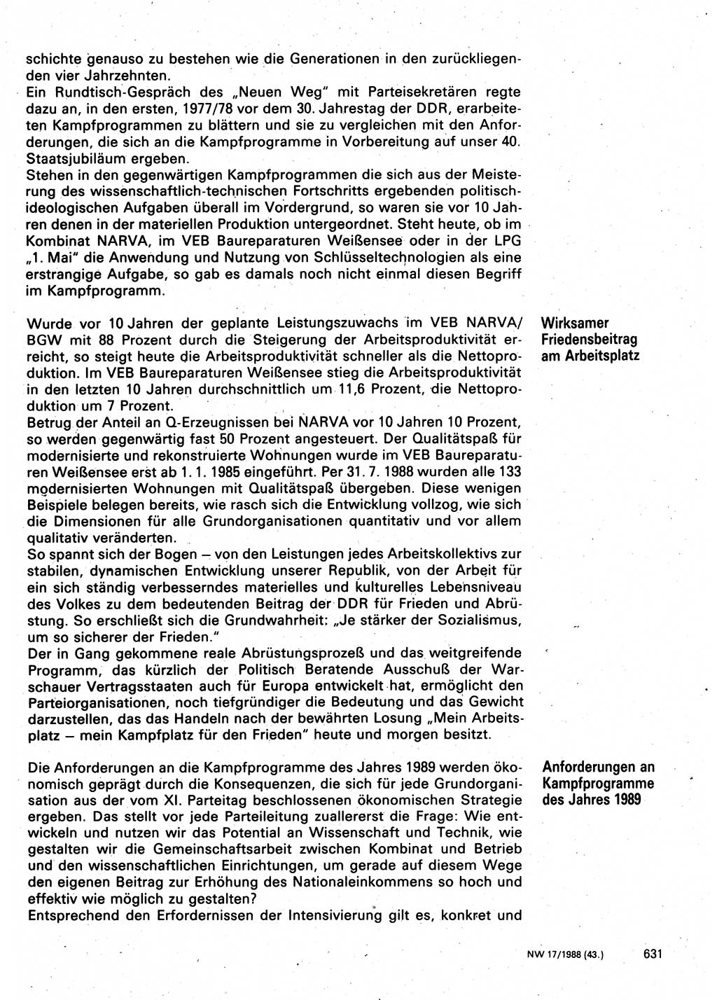 Neuer Weg (NW), Organ des Zentralkomitees (ZK) der SED (Sozialistische Einheitspartei Deutschlands) für Fragen des Parteilebens, 43. Jahrgang [Deutsche Demokratische Republik (DDR)] 1988, Seite 631 (NW ZK SED DDR 1988, S. 631)