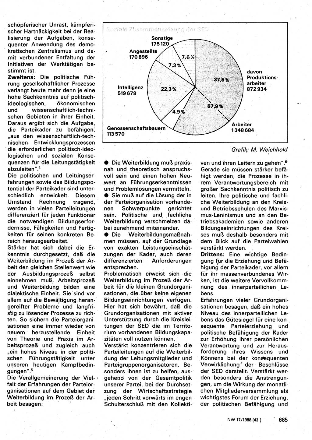 Neuer Weg (NW), Organ des Zentralkomitees (ZK) der SED (Sozialistische Einheitspartei Deutschlands) für Fragen des Parteilebens, 43. Jahrgang [Deutsche Demokratische Republik (DDR)] 1988, Seite 665 (NW ZK SED DDR 1988, S. 665)