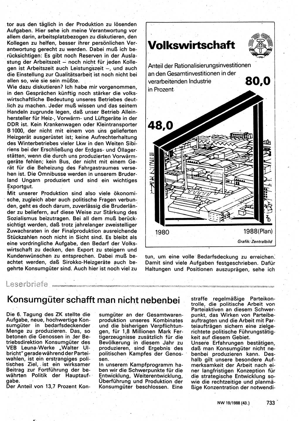 Neuer Weg (NW), Organ des Zentralkomitees (ZK) der SED (Sozialistische Einheitspartei Deutschlands) für Fragen des Parteilebens, 43. Jahrgang [Deutsche Demokratische Republik (DDR)] 1988, Seite 733 (NW ZK SED DDR 1988, S. 733)