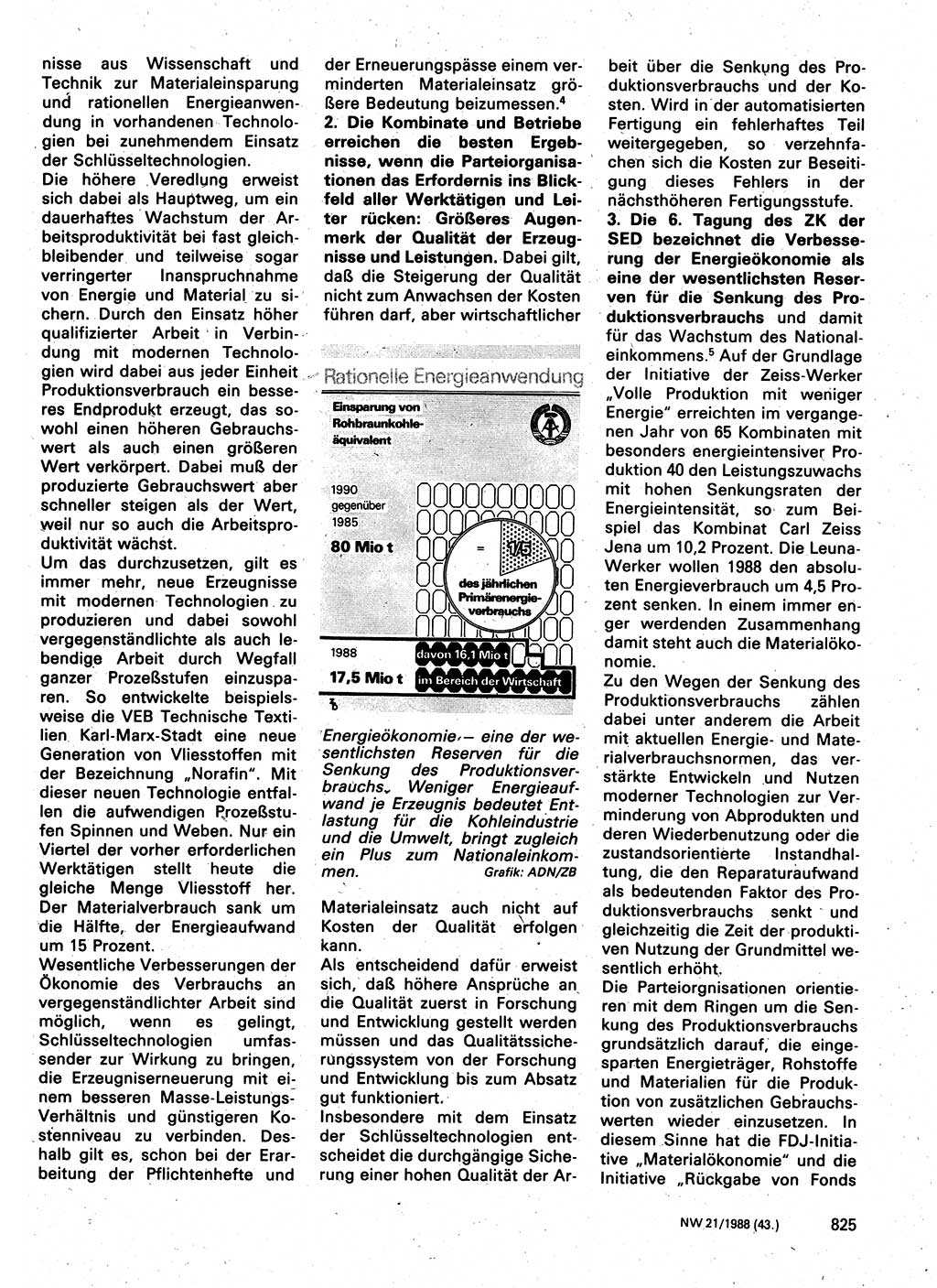 Neuer Weg (NW), Organ des Zentralkomitees (ZK) der SED (Sozialistische Einheitspartei Deutschlands) fÃ¼r Fragen des Parteilebens, 43. Jahrgang [Deutsche Demokratische Republik (DDR)] 1988, Seite 825 (NW ZK SED DDR 1988, S. 825)