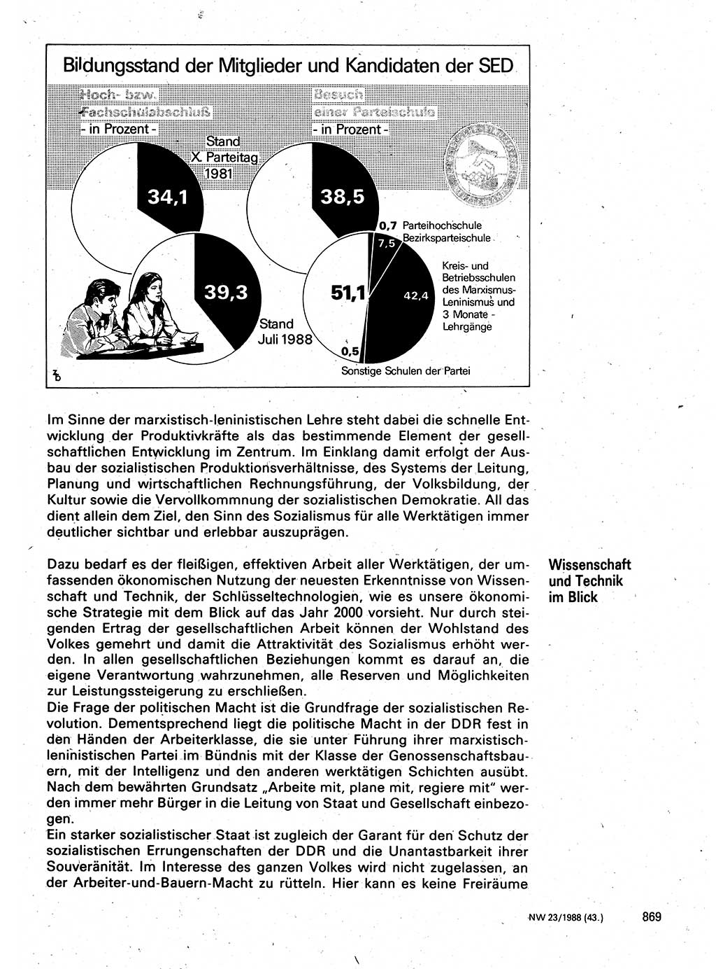 Neuer Weg (NW), Organ des Zentralkomitees (ZK) der SED (Sozialistische Einheitspartei Deutschlands) für Fragen des Parteilebens, 43. Jahrgang [Deutsche Demokratische Republik (DDR)] 1988, Seite 869 (NW ZK SED DDR 1988, S. 869)