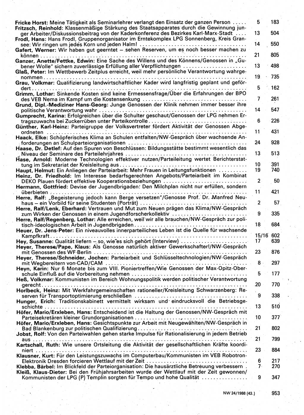 Neuer Weg (NW), Organ des Zentralkomitees (ZK) der SED (Sozialistische Einheitspartei Deutschlands) für Fragen des Parteilebens, 43. Jahrgang [Deutsche Demokratische Republik (DDR)] 1988, Seite 953 (NW ZK SED DDR 1988, S. 953)