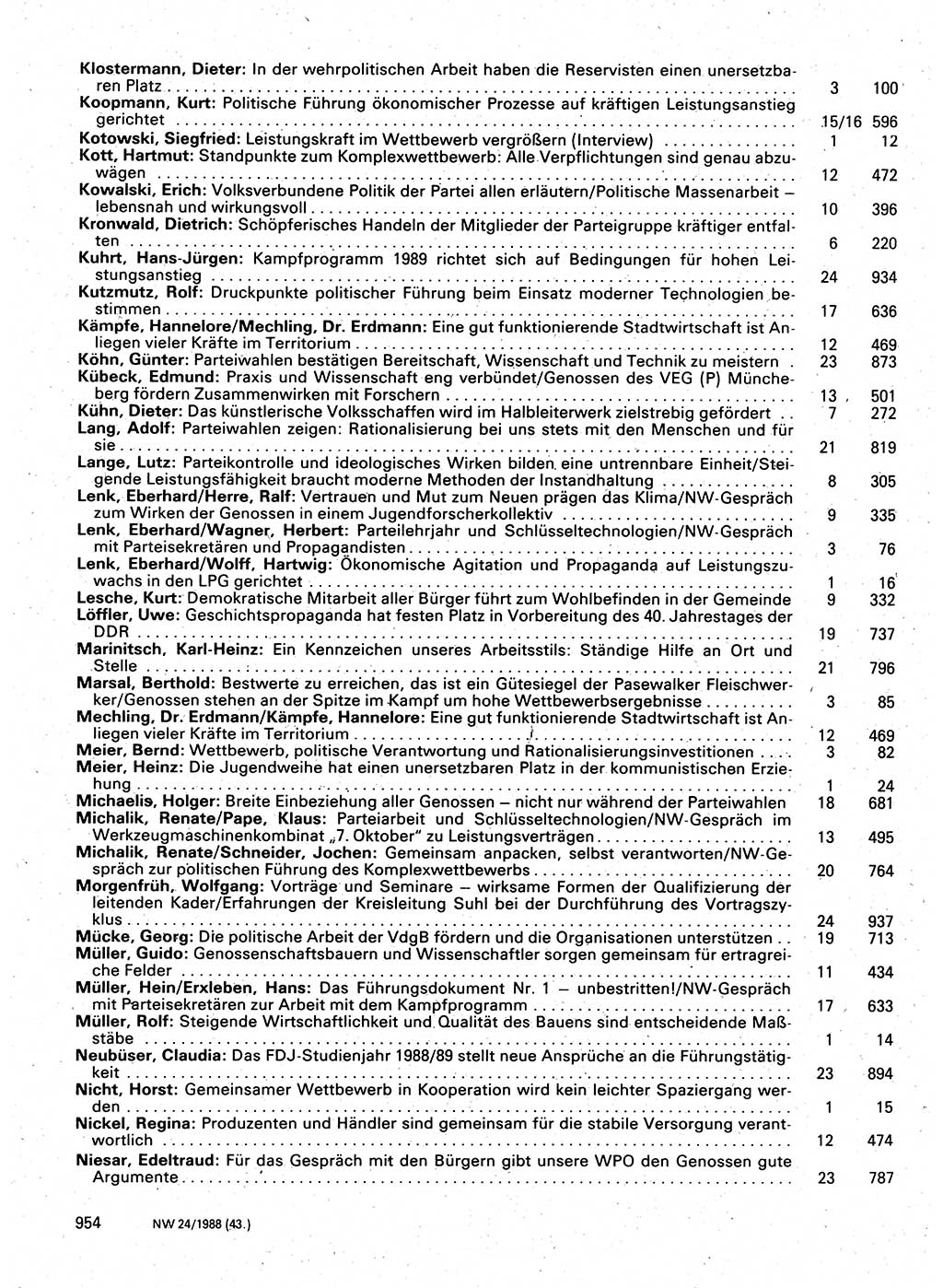 Neuer Weg (NW), Organ des Zentralkomitees (ZK) der SED (Sozialistische Einheitspartei Deutschlands) für Fragen des Parteilebens, 43. Jahrgang [Deutsche Demokratische Republik (DDR)] 1988, Seite 954 (NW ZK SED DDR 1988, S. 954)