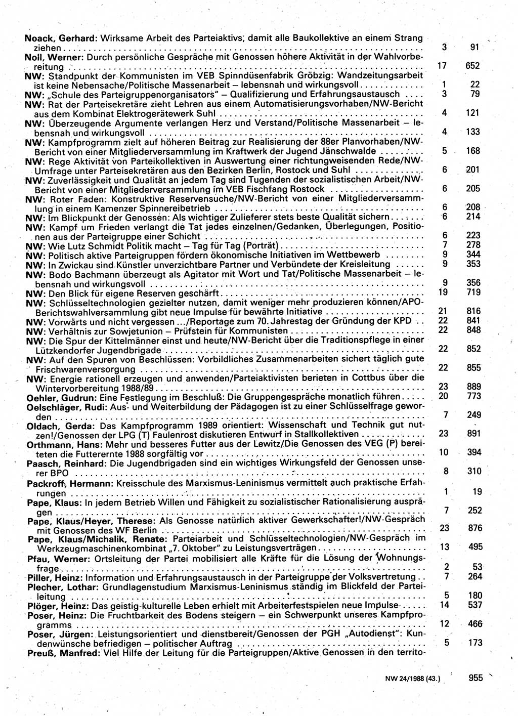 Neuer Weg (NW), Organ des Zentralkomitees (ZK) der SED (Sozialistische Einheitspartei Deutschlands) für Fragen des Parteilebens, 43. Jahrgang [Deutsche Demokratische Republik (DDR)] 1988, Seite 955 (NW ZK SED DDR 1988, S. 955)