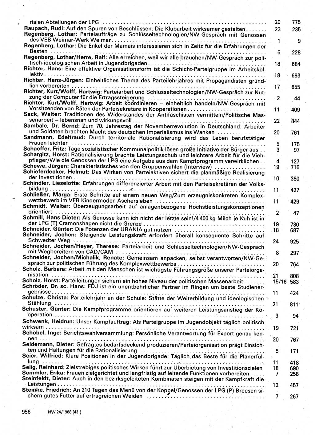 Neuer Weg (NW), Organ des Zentralkomitees (ZK) der SED (Sozialistische Einheitspartei Deutschlands) für Fragen des Parteilebens, 43. Jahrgang [Deutsche Demokratische Republik (DDR)] 1988, Seite 956 (NW ZK SED DDR 1988, S. 956)