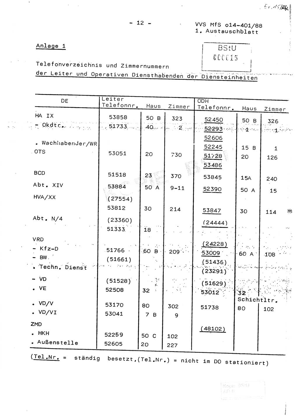 Ordnung Nr. Ⅸ/1/88 zur Gewährleistung von Sicherheit und Ordnung für das Objekt Berlin-Hohenschönhausen, Freienwalder Straße - Objektordnung -, Ministerium für Staatssicherheit (MfS) [Deutsche Demokratische Republik (DDR)], Hauptabteilung (HA) Ⅸ, Leiter, Verantwortlicher für das Dienstobjekt (DO) Berlin-Hohenschönhausen, Freienwalder Straße, Vertrauliche Verschlußsache (VVS) o014-407/82, Berlin 1988, Seite 12 (Obj.-Ordn. Ⅸ/1/88 DO Bln.-HsH. MfS DDR HA Ⅸ Ltr. VVS o014-401/88 1988, S. 12)