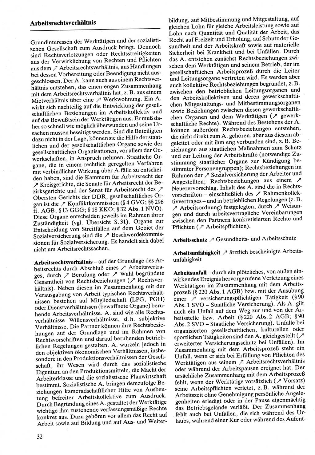 Rechtslexikon [Deutsche Demokratische Republik (DDR)] 1988, Seite 32 (Rechtslex. DDR 1988, S. 32)