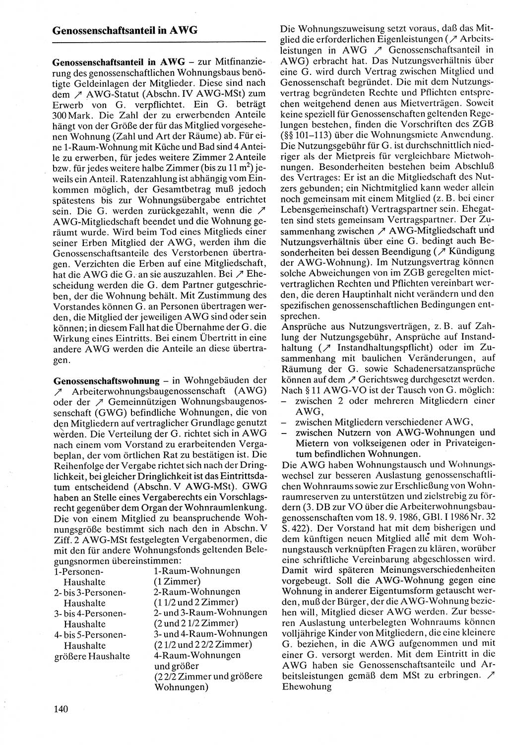 Rechtslexikon [Deutsche Demokratische Republik (DDR)] 1988, Seite 140 (Rechtslex. DDR 1988, S. 140)