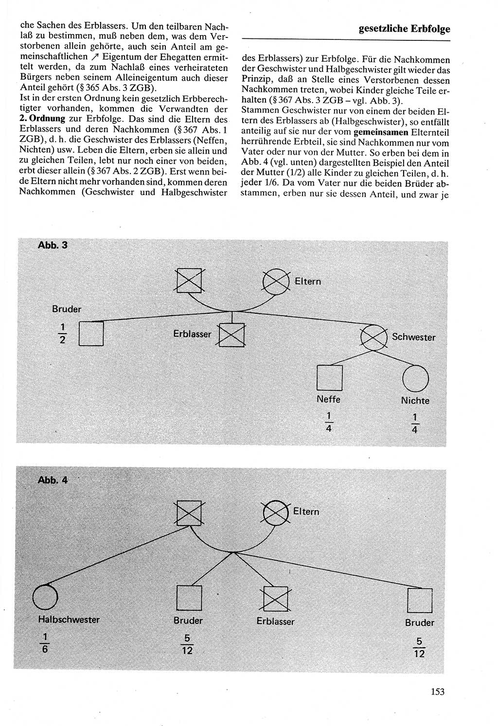 Rechtslexikon [Deutsche Demokratische Republik (DDR)] 1988, Seite 153 (Rechtslex. DDR 1988, S. 153)