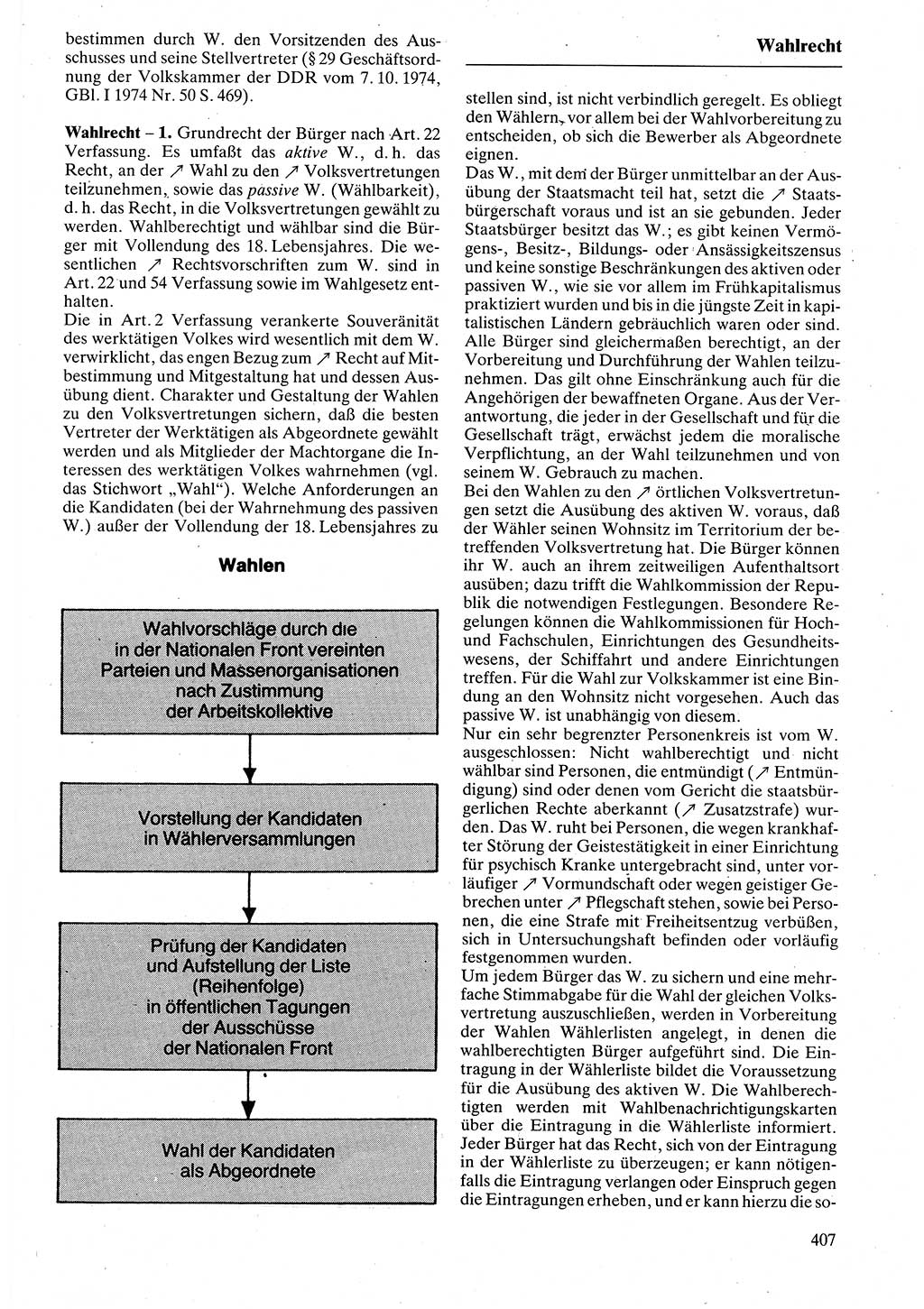 Rechtslexikon [Deutsche Demokratische Republik (DDR)] 1988, Seite 407 (Rechtslex. DDR 1988, S. 407)