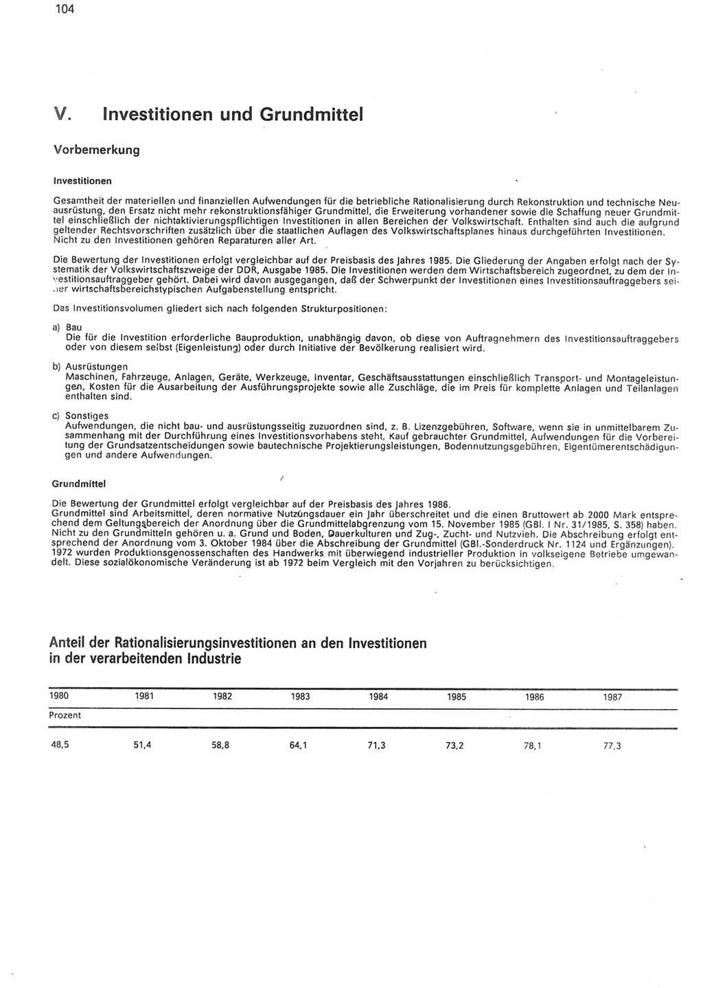 Statistisches Jahrbuch der Deutschen Demokratischen Republik (DDR) 1988, Seite 104 (Stat. Jb. DDR 1988, S. 104)