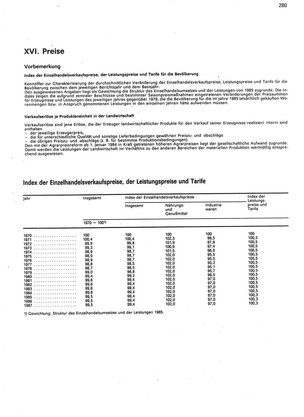 Statistisches Jahrbuch der Deutschen Demokratischen Republik (DDR) 1988, Seite 280 (Stat. Jb. DDR 1988, S. 280)