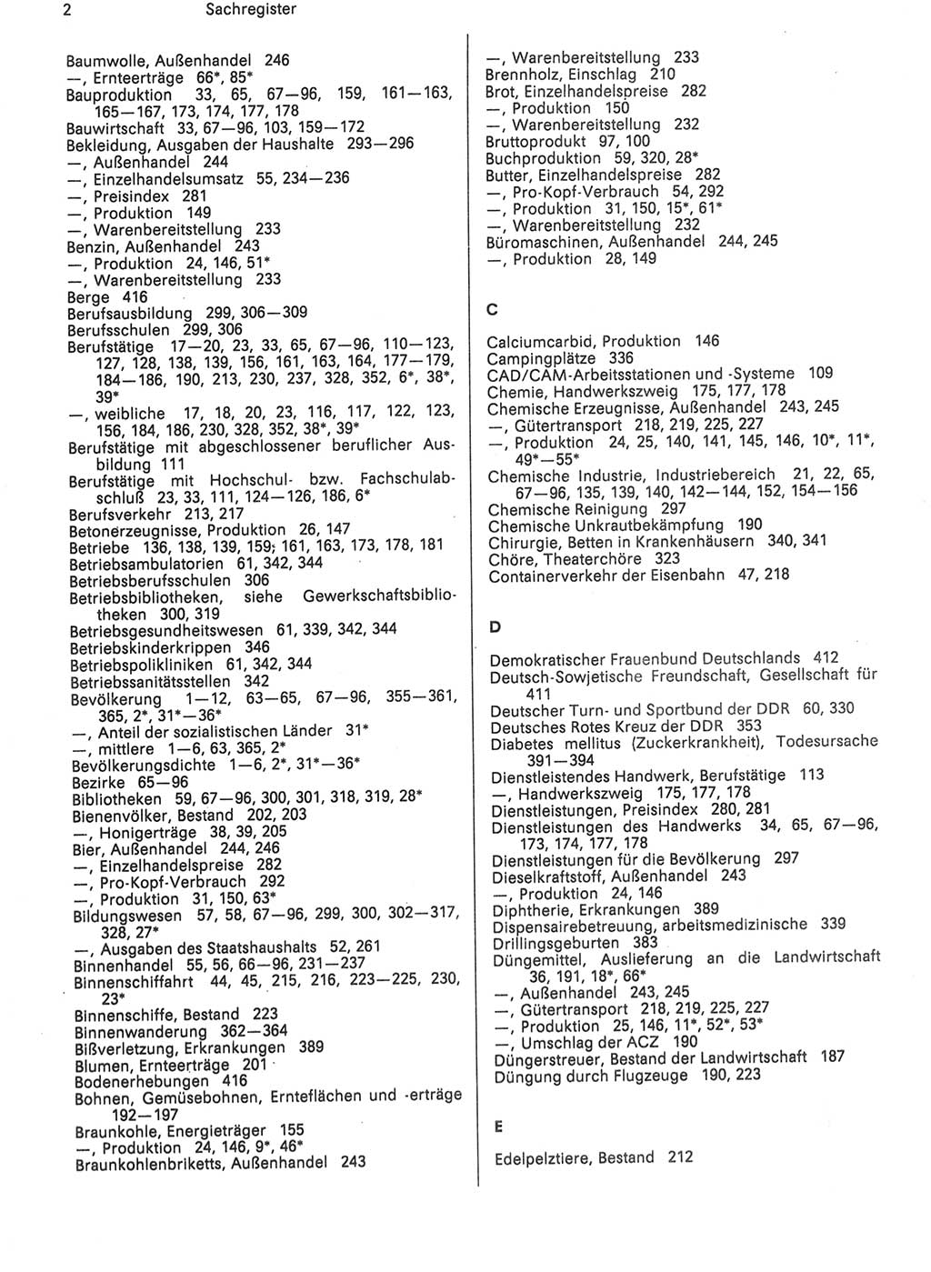 Statistisches Jahrbuch der Deutschen Demokratischen Republik (DDR) 1988, Seite 2 (Stat. Jb. DDR 1988, S. 2)