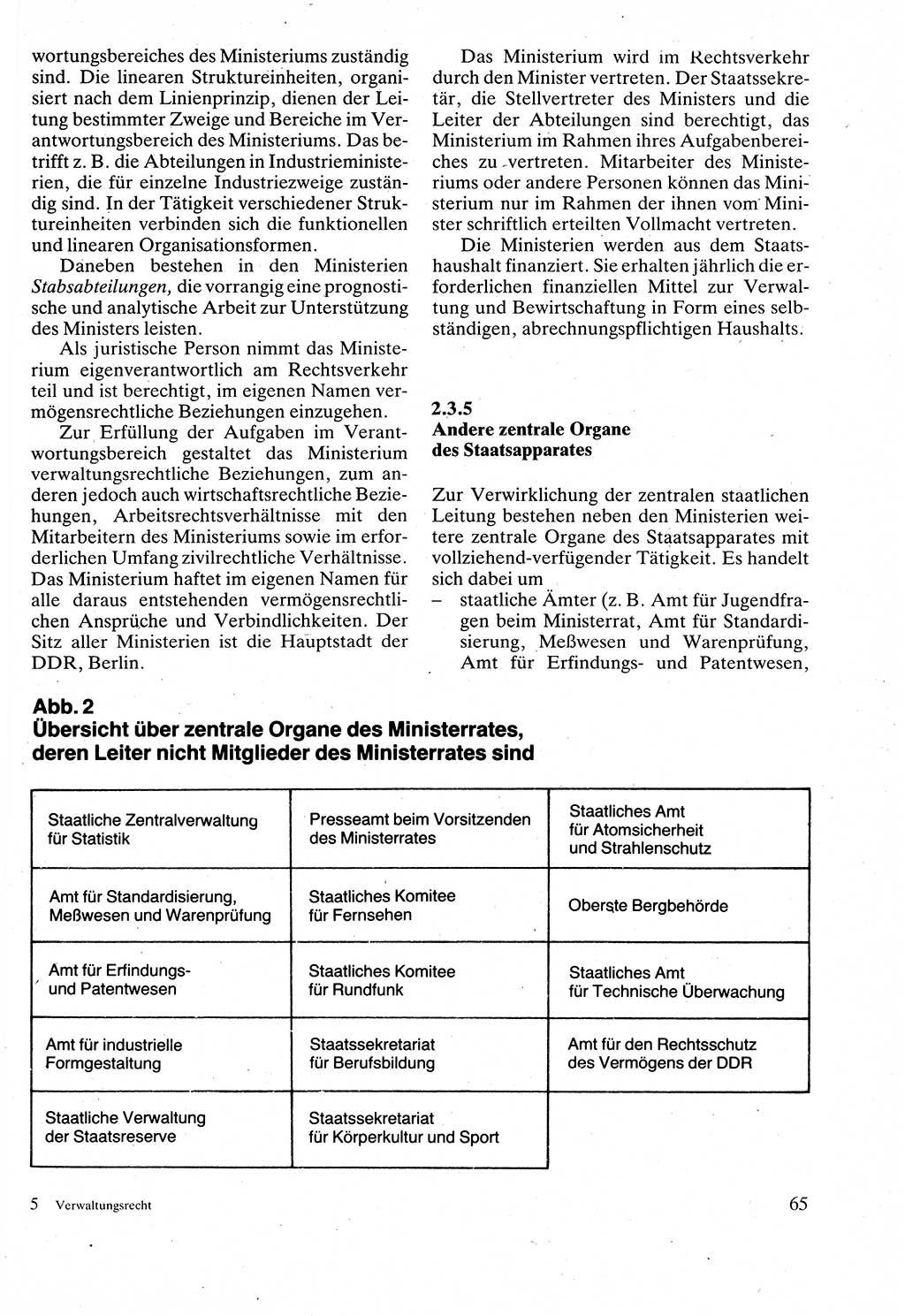 Verwaltungsrecht [Deutsche Demokratische Republik (DDR)], Lehrbuch 1988, Seite 65 (Verw.-R. DDR Lb. 1988, S. 65)