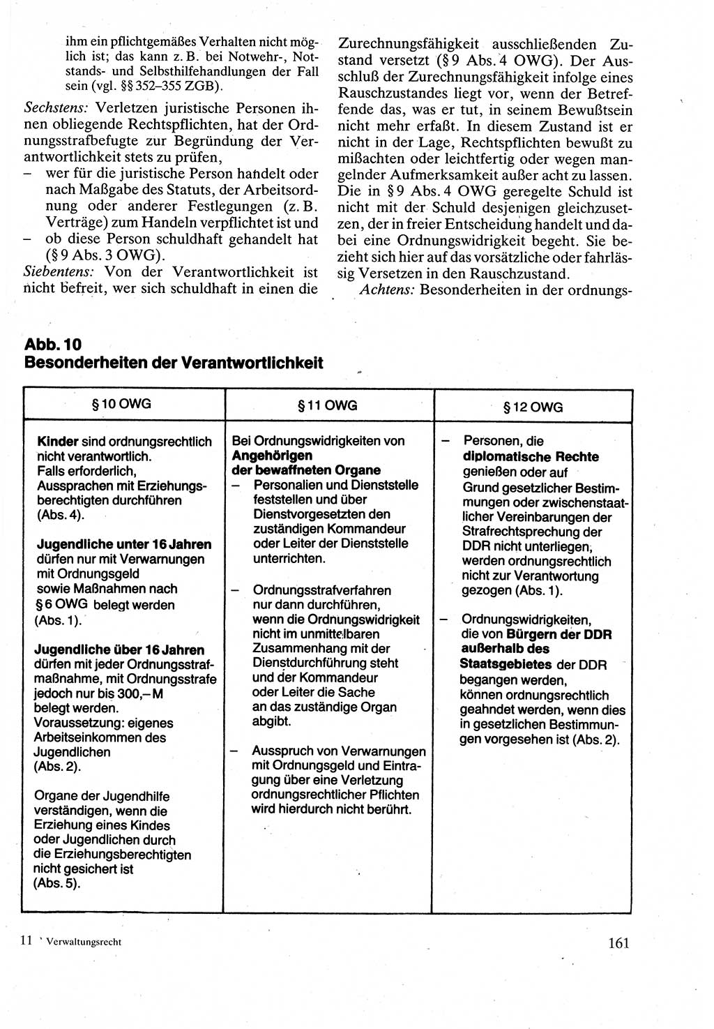 Verwaltungsrecht [Deutsche Demokratische Republik (DDR)], Lehrbuch 1988, Seite 161 (Verw.-R. DDR Lb. 1988, S. 161)