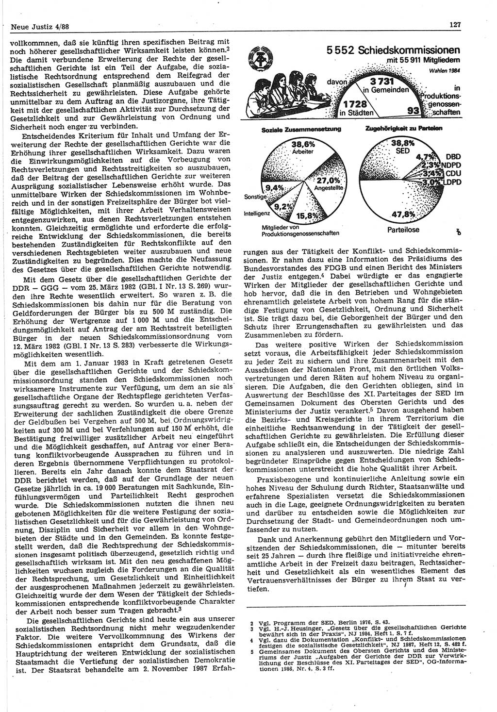 Neue Justiz (NJ), Zeitschrift für sozialistisches Recht und Gesetzlichkeit [Deutsche Demokratische Republik (DDR)], 42. Jahrgang 1988, Seite 127 (NJ DDR 1988, S. 127)
