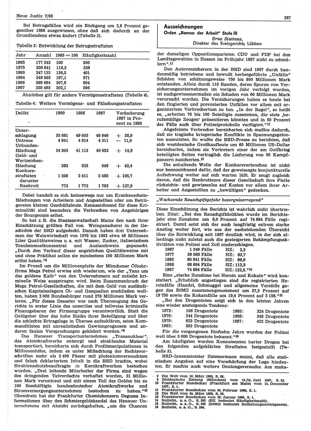 Neue Justiz (NJ), Zeitschrift für sozialistisches Recht und Gesetzlichkeit [Deutsche Demokratische Republik (DDR)], 42. Jahrgang 1988, Seite 287 (NJ DDR 1988, S. 287)