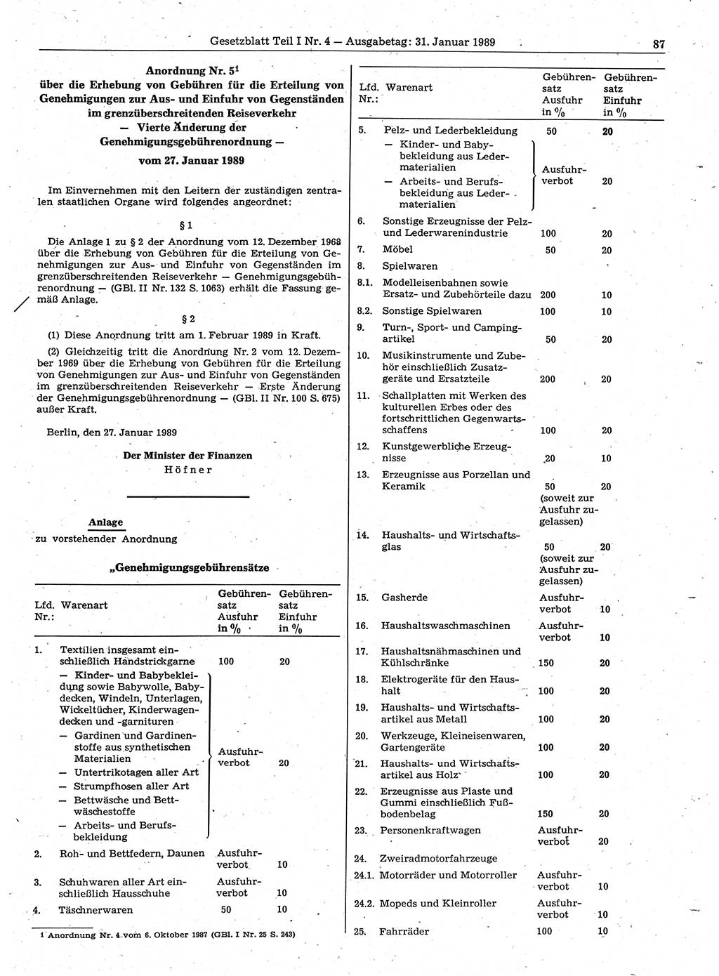 Gesetzblatt (GBl.) der Deutschen Demokratischen Republik (DDR) Teil Ⅰ 1989, Seite 87 (GBl. DDR Ⅰ 1989, S. 87)