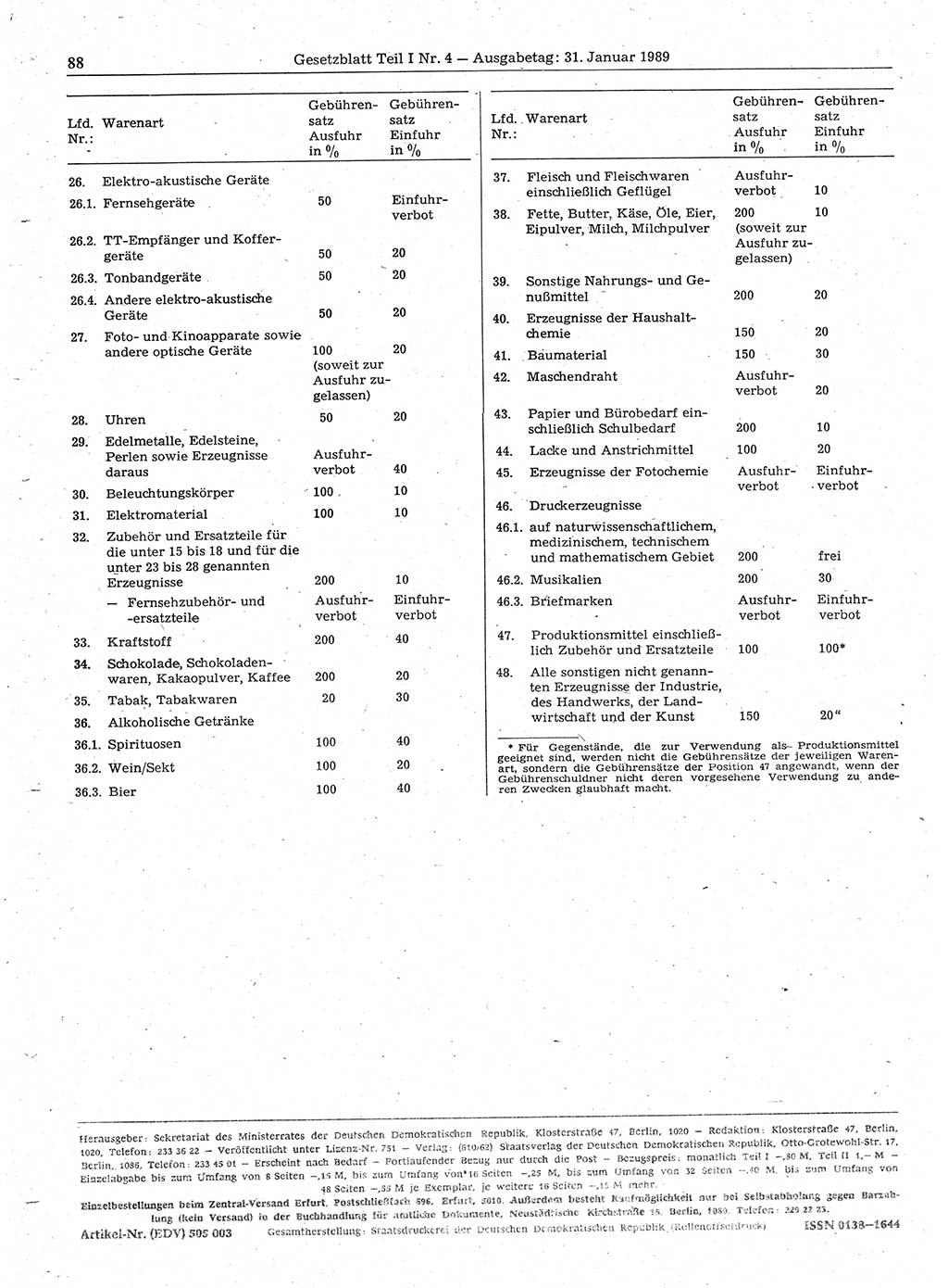 Gesetzblatt (GBl.) der Deutschen Demokratischen Republik (DDR) Teil Ⅰ 1989, Seite 88 (GBl. DDR Ⅰ 1989, S. 88)