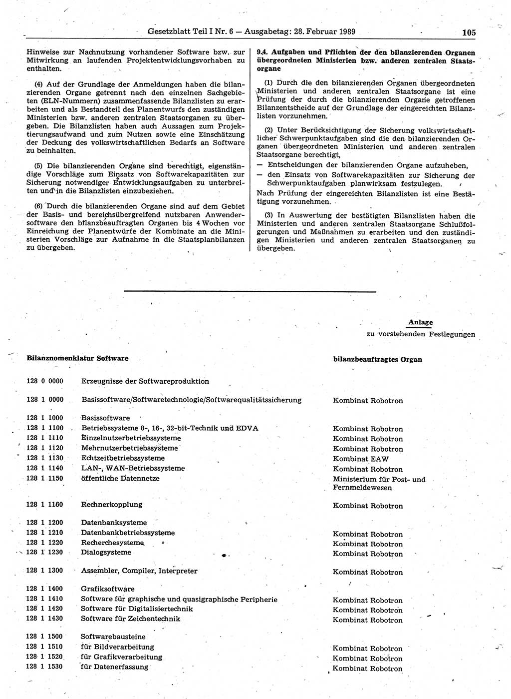 Gesetzblatt (GBl.) der Deutschen Demokratischen Republik (DDR) Teil Ⅰ 1989, Seite 105 (GBl. DDR Ⅰ 1989, S. 105)