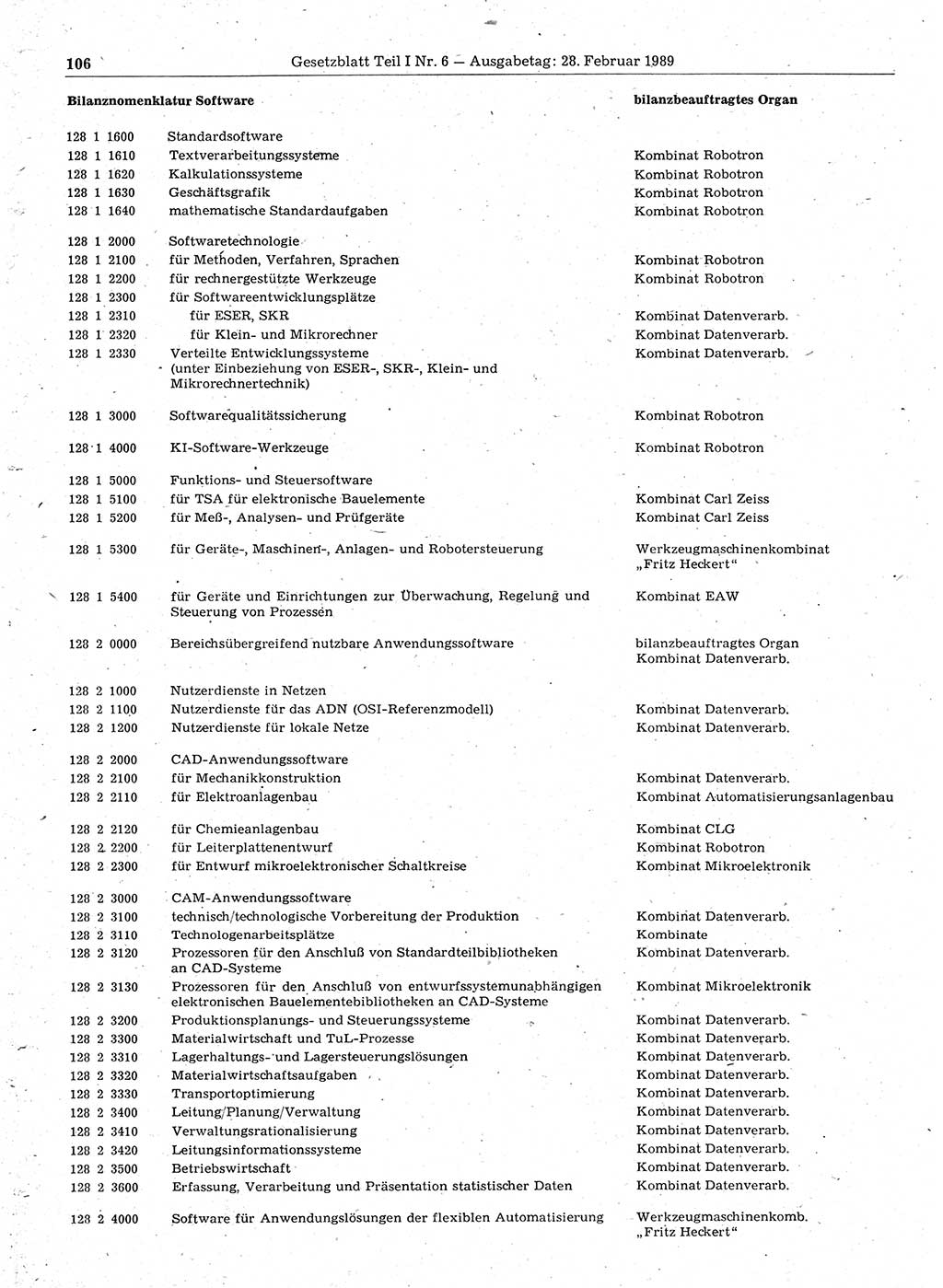 Gesetzblatt (GBl.) der Deutschen Demokratischen Republik (DDR) Teil Ⅰ 1989, Seite 106 (GBl. DDR Ⅰ 1989, S. 106)