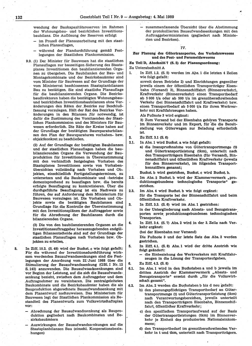 Gesetzblatt (GBl.) der Deutschen Demokratischen Republik (DDR) Teil Ⅰ 1989, Seite 132 (GBl. DDR Ⅰ 1989, S. 132)