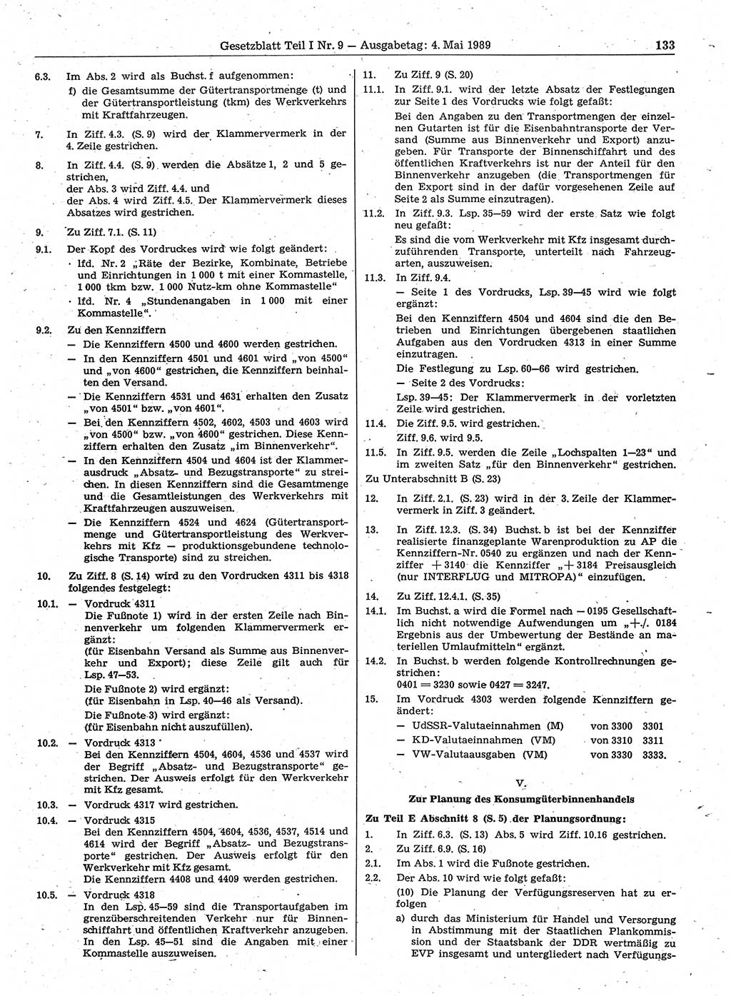 Gesetzblatt (GBl.) der Deutschen Demokratischen Republik (DDR) Teil Ⅰ 1989, Seite 133 (GBl. DDR Ⅰ 1989, S. 133)