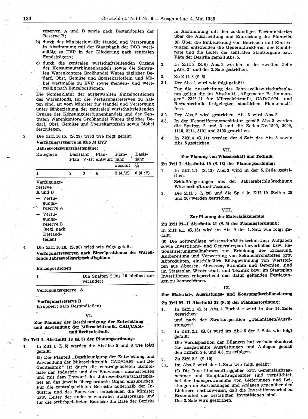 Gesetzblatt (GBl.) der Deutschen Demokratischen Republik (DDR) Teil Ⅰ 1989, Seite 134 (GBl. DDR Ⅰ 1989, S. 134)