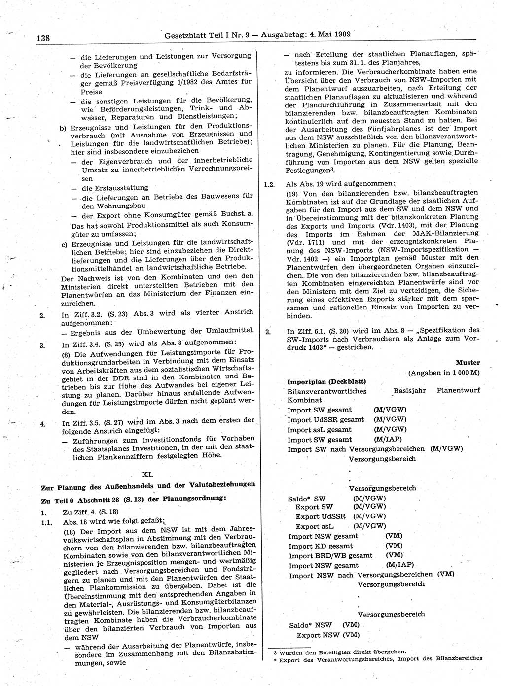 Gesetzblatt (GBl.) der Deutschen Demokratischen Republik (DDR) Teil Ⅰ 1989, Seite 138 (GBl. DDR Ⅰ 1989, S. 138)