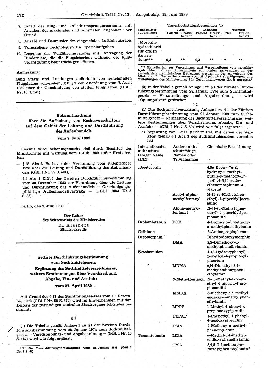 Gesetzblatt (GBl.) der Deutschen Demokratischen Republik (DDR) Teil Ⅰ 1989, Seite 172 (GBl. DDR Ⅰ 1989, S. 172)