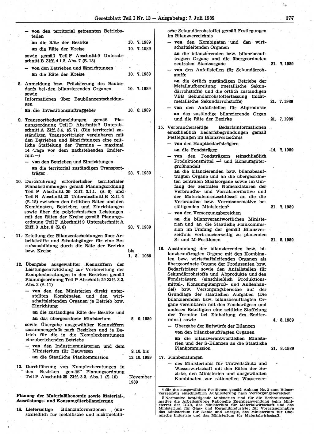 Gesetzblatt (GBl.) der Deutschen Demokratischen Republik (DDR) Teil Ⅰ 1989, Seite 177 (GBl. DDR Ⅰ 1989, S. 177)